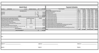 Garden Ganj Lucknow Plot Costing